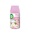 Osvěžovač vzduchu FreshMatic,náplň magnolia,250 ml