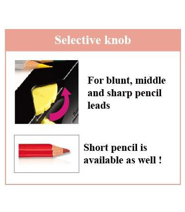 Elektrické ořezávátko tužek CUBE