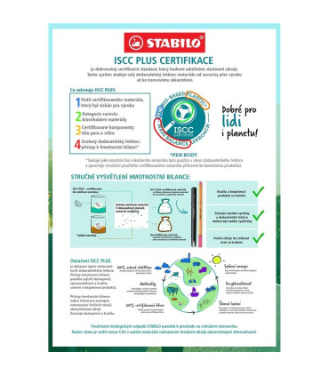 Kuličkové pero STABILO Marathon 318 - modrá náplň, 0,3 mm
